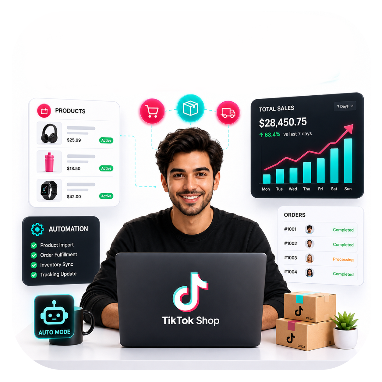 E-commerce seller with Amazon, Walmart, and Shopify automation dashboards